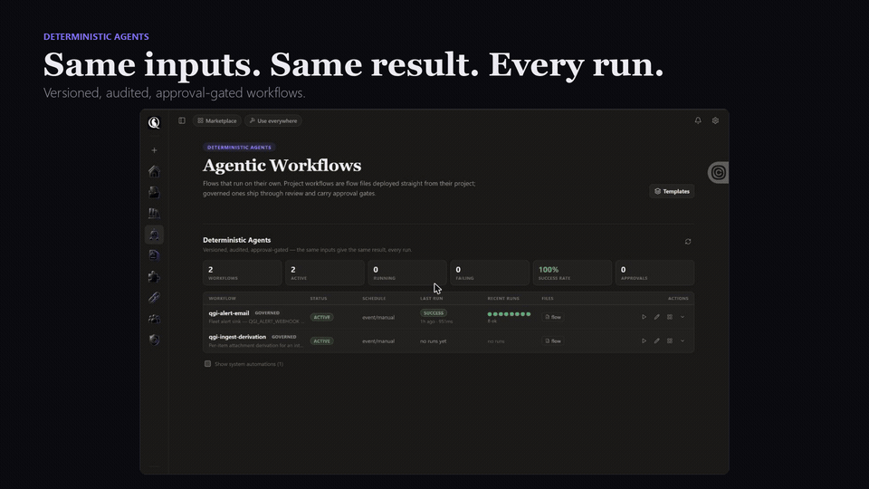 Animated walk through the automations dashboard and the marketplace