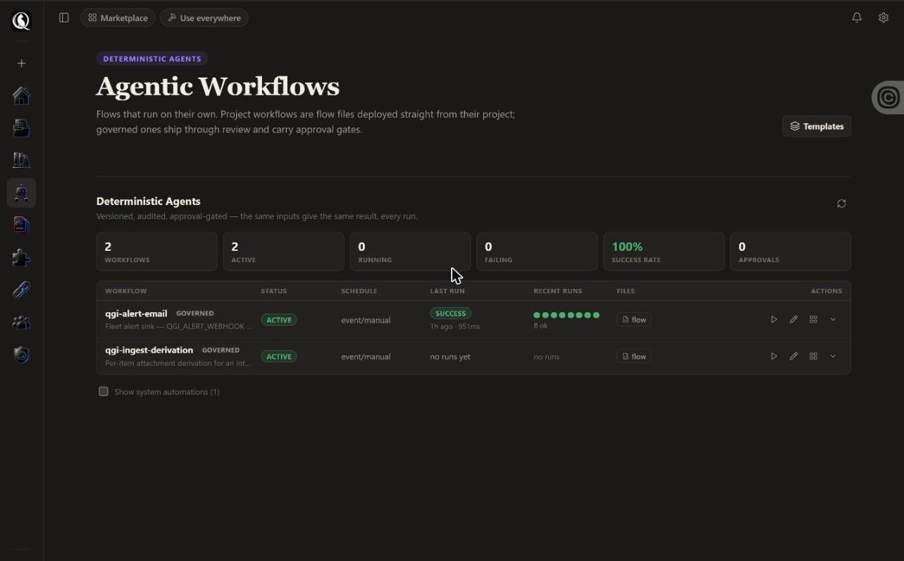 The automations dashboard with status, schedule and recent runs