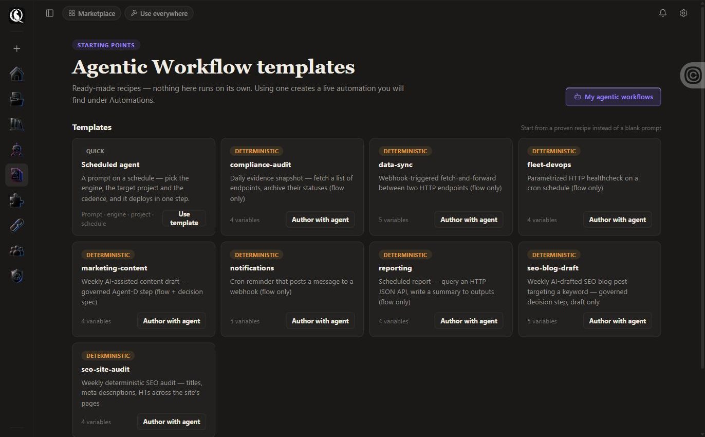 The automation template gallery with schedules
